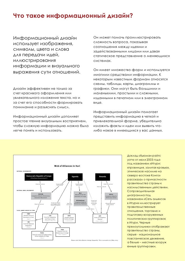 Доклад: Информационный дизайн Доклад: Информационный дизайн